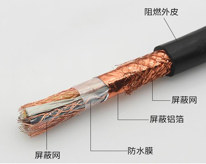 南方一線電線電纜裝備和設備的內部布線顏色區分